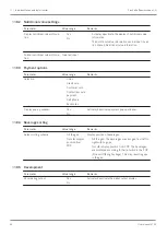 Preview for 58 page of Franke FCS4067 User Manual