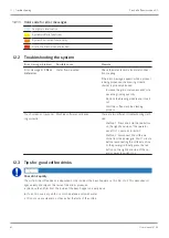 Preview for 62 page of Franke FCS4067 User Manual