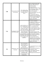 Предварительный просмотр 54 страницы Franke FCT 480 NF XS E User Manual