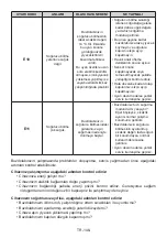 Предварительный просмотр 118 страницы Franke FCT 480 NF XS E User Manual