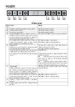 Preview for 65 page of Franke FDB 10078 I Instructions For Use And Installation