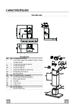 Preview for 22 page of Franke FDB 12078 Instructions For Use And Installation