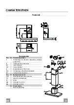 Предварительный просмотр 31 страницы Franke FDB 12078 Instructions For Use And Installation