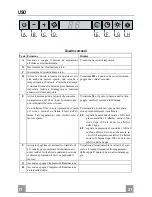 Preview for 21 page of Franke FDB 6078 Instructions For Use And Installation