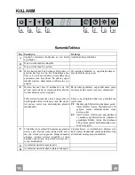 Preview for 48 page of Franke FDB 6078 Instructions For Use And Installation