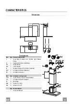 Preview for 4 page of Franke FDF 12054-P Instructions For Use And Installation