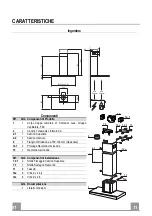 Preview for 11 page of Franke FDF 12054-P Instructions For Use And Installation