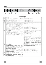 Preview for 20 page of Franke FDF 12274 I XS Instructions For Use And Installation