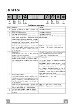 Preview for 30 page of Franke FDF 12274 I XS Instructions For Use And Installation