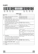 Preview for 60 page of Franke FDF 12274 I XS Instructions For Use And Installation