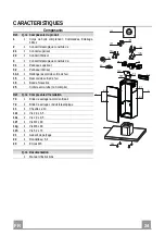 Preview for 24 page of Franke FDF 12274 XS-CH Instructions For Use And Installation