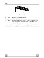 Предварительный просмотр 13 страницы Franke FDF 364 I Installation Instructions  Use And Care Manual