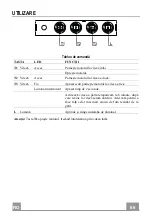 Предварительный просмотр 86 страницы Franke FDF 9156 I XS Instructions For Use And Installation