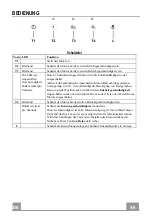 Preview for 46 page of Franke FDF H45 9354 I XS LED0 Instructions For Use And Installation