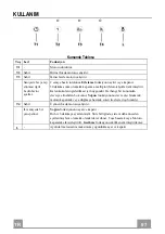 Preview for 57 page of Franke FDF H45 9354 I XS LED0 Instructions For Use And Installation