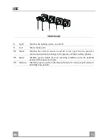 Preview for 11 page of Franke FDL 304 W Installation Instructions  Use And Care Manual