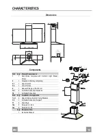 Preview for 15 page of Franke FDL 604 Instructions For Use And Installation