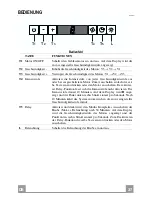 Preview for 37 page of Franke FDP 906 I Instructions For Use And Installation