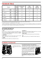 Предварительный просмотр 8 страницы Franke FDW 613 E5P F User Manual