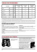 Предварительный просмотр 38 страницы Franke FDW 613 E5P F User Manual