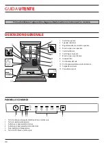 Preview for 46 page of Franke FDW 613 E5P F User Manual