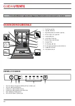 Предварительный просмотр 46 страницы Franke FDW 613 E5P F User Manual