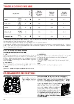 Preview for 48 page of Franke FDW 613 E5P F User Manual