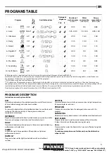 Предварительный просмотр 5 страницы Franke FDW 614 D10P User Manual