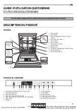 Предварительный просмотр 35 страницы Franke FDW 614 D10P User Manual