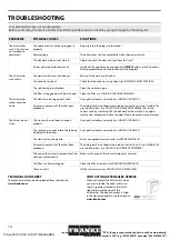 Preview for 10 page of Franke FDW 614 D7P DOS A++ User Manual