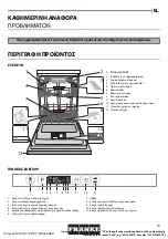 Preview for 19 page of Franke FDW 614 D7P DOS A++ User Manual