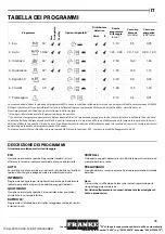 Preview for 45 page of Franke FDW 614 D7P DOS A++ User Manual