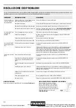 Preview for 50 page of Franke FDW 614 D7P DOS A++ User Manual