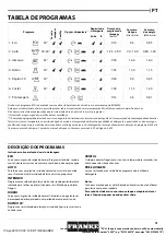 Preview for 61 page of Franke FDW 614 D7P DOS A++ User Manual