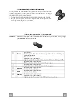 Предварительный просмотр 51 страницы Franke FDW 908 IB XS Instructions For Use And Installation