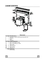 Preview for 55 page of Franke FDW 908 IB XS Instructions For Use And Installation