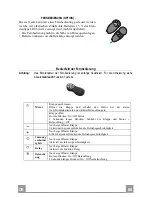 Preview for 68 page of Franke FDW 908 IB XS Instructions For Use And Installation