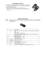 Preview for 85 page of Franke FDW 908 IB XS Instructions For Use And Installation