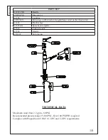 Предварительный просмотр 2 страницы Franke FF-2000 Series Installation Manual