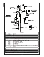 Preview for 2 page of Franke FF 5000 SERIES Installation Manual