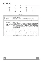 Preview for 42 page of Franke FFC 1005 XS LED0 Instructions For Use And Installation