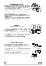 Preview for 50 page of Franke FFC 1005 XS LED0 Instructions For Use And Installation