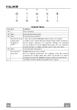 Preview for 52 page of Franke FFC 1005 XS LED0 Instructions For Use And Installation