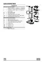 Preview for 77 page of Franke FFC 1005 XS LED0 Instructions For Use And Installation