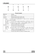 Preview for 92 page of Franke FFC 1005 XS LED0 Instructions For Use And Installation