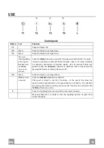 Preview for 10 page of Franke FFC 1005 XS Instructions For Use And Installation