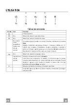 Preview for 26 page of Franke FFC 1005 XS Instructions For Use And Installation