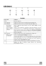 Preview for 34 page of Franke FFC 1005 XS Instructions For Use And Installation