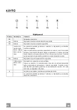 Preview for 58 page of Franke FFC 1005 XS Instructions For Use And Installation