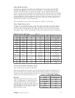 Preview for 12 page of Franke FFD090X5S User Manual